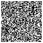 QR code with Iberia Music Academy contacts