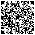 QR code with Gifted Classics contacts
