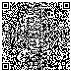QR code with Regency Retirement Residence Of Sioux Center contacts