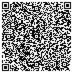 QR code with Central Oklahoma Eye Assoc Pc contacts