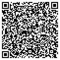 QR code with Richard Allen contacts