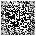 QR code with Board Of Cooperative Educational Services Of Albany Schoharie And Schenectady Counties contacts
