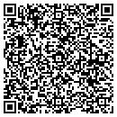 QR code with Clinical Tools Inc contacts