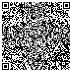 QR code with Hoopes Vision Correction Center Pc contacts