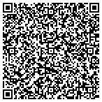 QR code with Friendship Sisterhood & Opportunity contacts