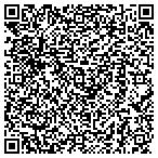 QR code with Christian Buxmont Educational Institute contacts