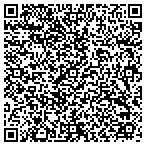 QR code with Autism Therapies LLC contacts