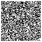 QR code with Castle Shannon Presbyterian Senior Housing Inc contacts