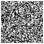 QR code with Shoshone Arapahoe Tribe Early Intervention Program contacts