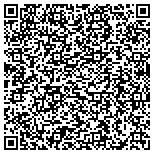 QR code with Board Of Trustees Of Community-Technical College contacts