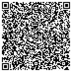 QR code with Blint Andrew J MD contacts