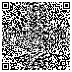 QR code with Flnt Cmmnty Schl Fne Arts Department contacts
