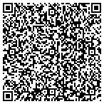 QR code with Jackson Community College Athletics contacts