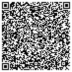 QR code with Canyon Lakes Golf Crse Maintenance contacts