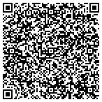 QR code with Great Falls Orthopaedic Associates contacts