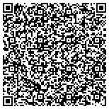 QR code with Metropolitan Community College Facilities Corporation contacts