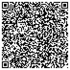 QR code with Community College System Of New Hampshire contacts