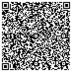 QR code with Andrew Rokito MD contacts