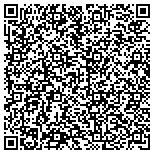 QR code with University Associates Sports & Orthopedics Specialists contacts
