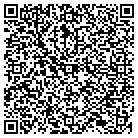 QR code with Motlow State Community College contacts