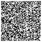 QR code with Medical Associates Clinic Orthopedics Center contacts