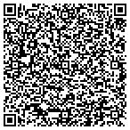 QR code with Kentucky Racing Health Service Center contacts