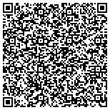 QR code with Southern West Virginia Community And Technical College contacts