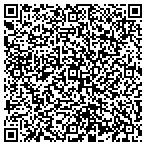 QR code with Bret R Sokoloff MD contacts