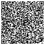 QR code with Athens-Limestone Public Library Foundation Inc contacts