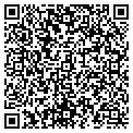 QR code with Arthur D Greene contacts