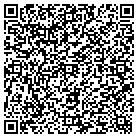 QR code with Mohala Motorsports Consulting contacts