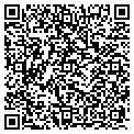 QR code with Racing Channel contacts