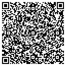 QR code with Candida F Anthony contacts