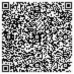 QR code with Baptist Memorial Hospital-Golden Triangle Inc contacts