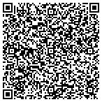 QR code with Birch Haven Campground LLC. contacts