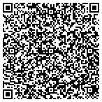 QR code with Armed Forces Staff College Library contacts
