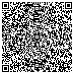 QR code with Cecort Properties And Services Corporation contacts