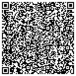 QR code with Friends Of The Jefferson County Public Library contacts