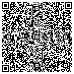 QR code with Apple Tree Investment Partnership L P contacts