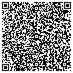 QR code with Precision Valley Development Corporation contacts