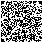 QR code with Idaho Joint and Spine, PC contacts