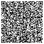 QR code with Antarticpropertiescom By Antartic Properties Ltd contacts
