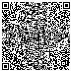 QR code with Portsmouth City Of Library Children S Services contacts