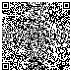 QR code with El Valle De Anton Chico Library contacts