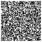 QR code with Avery Mitchell & Yancey Regional Library contacts