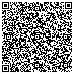 QR code with Butler County Federated Library System contacts