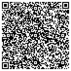 QR code with Albuquerque West Properties LLC contacts