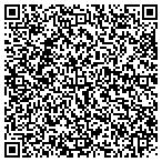 QR code with Friends Of The Houston County Public Library contacts