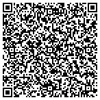 QR code with Magnes Wh & Edgar Community House And Library contacts