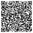 QR code with Ink Works contacts